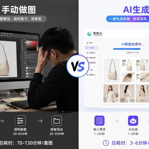 电商套图生成工具到底有没有用？我自己踩坑后的真实经验
