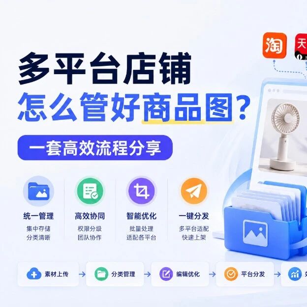 多平台店铺怎么管好商品图？一套高效流程分享
