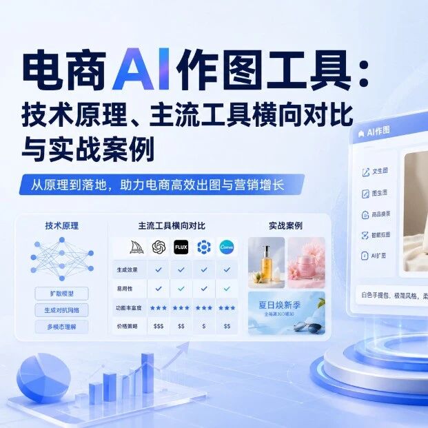 电商AI作图工具：技术原理、主流工具横向对比与实战案例
