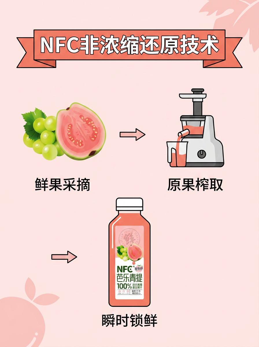 央视报道:AI正在改变电商行业的每一个环节!从商品图到带货视频的全链路AI化