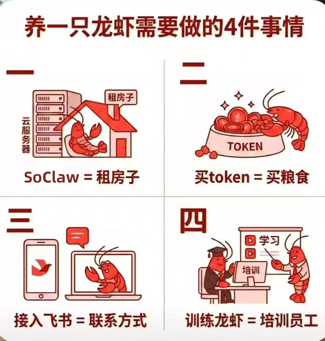 电商智能助手三层能力光谱内容型数据型智能体型