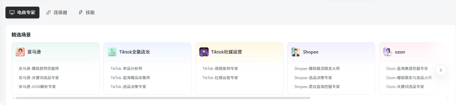AI电商管理工具的四层管理对象