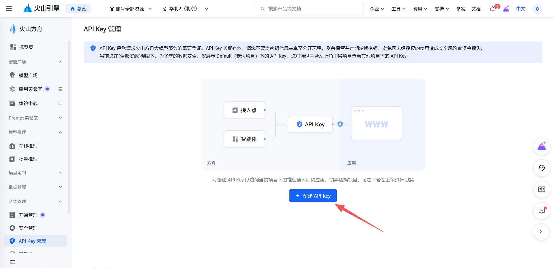 电商智能化工具八类能力全景图