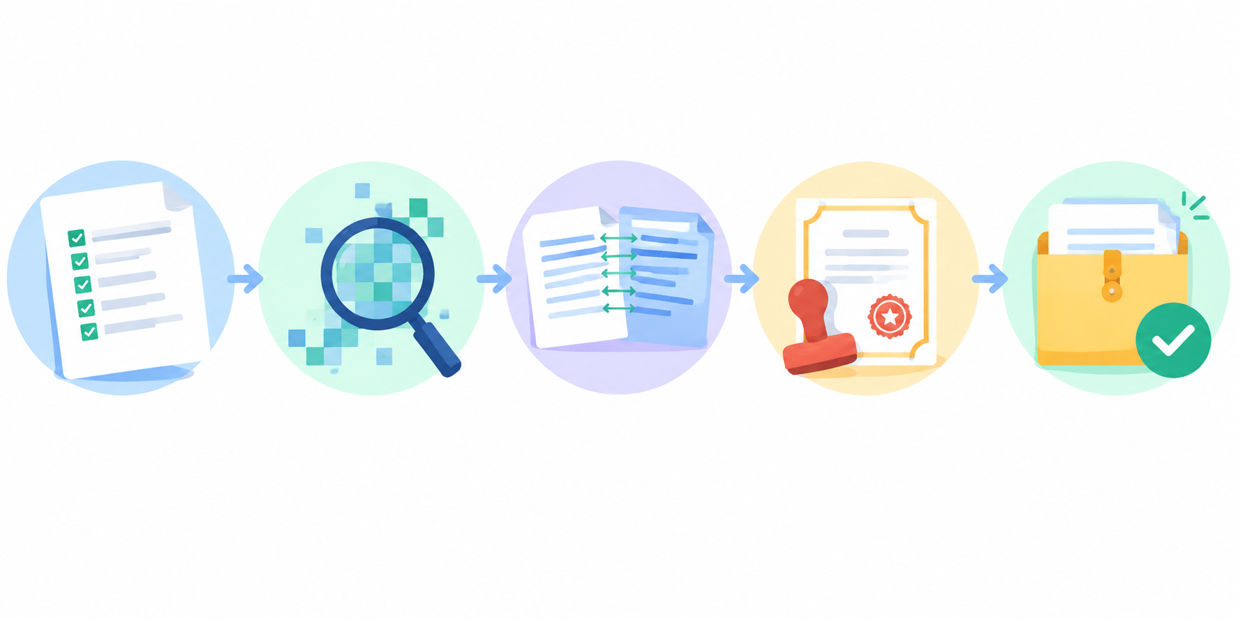 电商选品调研怎么带新人上手？AI三阶段安排